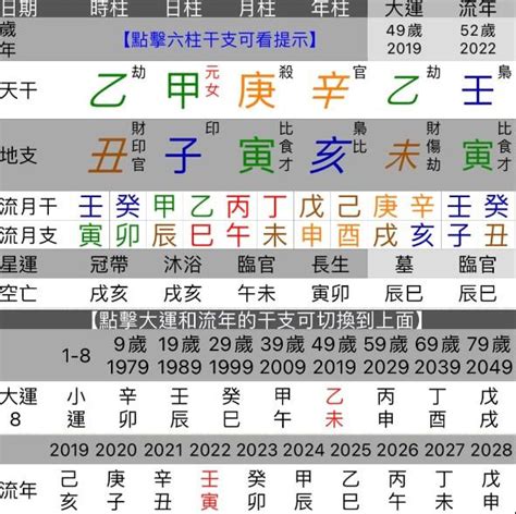 2023戊己土之日是什麼時候|命理八字生活學－2023年戊日主流月運勢